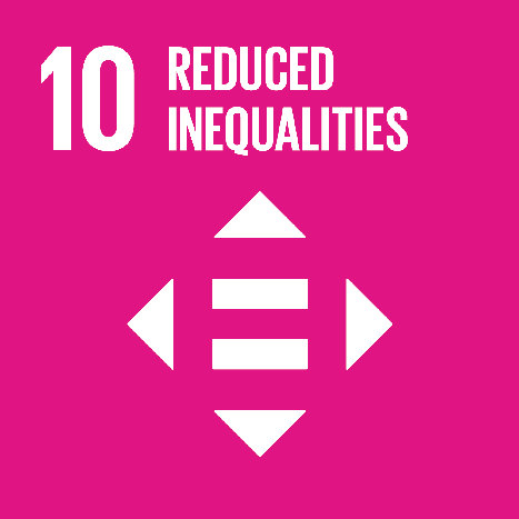 Reducing Inequalities